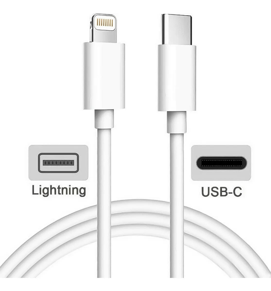 Cargador iPhone Calidad Original